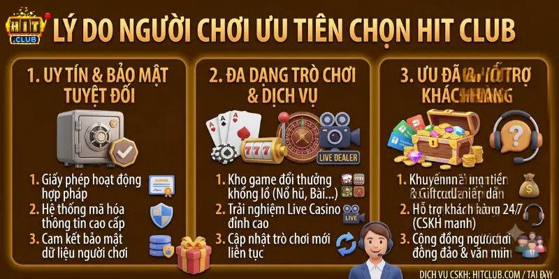 Lý Do Người Chơi Ưu Tiên Chọn Hit club