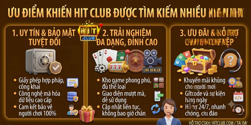 Ưu Điểm Khiến Hit club Được Tìm Kiếm Nhiều Hiện Nay